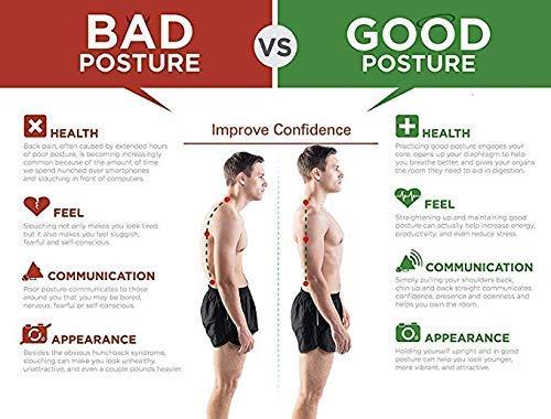 Posture Corrector Belt Unisex | Back & Shoulder Support for Men & Women